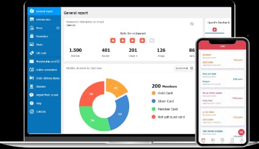 Point of Sale System workspace
